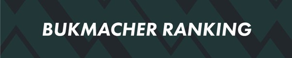bukmacher ranking